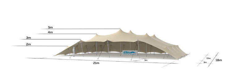 21x15m schéma 3 cotés fermés