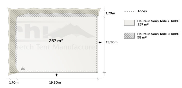 c:userseric.cappdatalocalautodeskautocad 2016r20.1frate